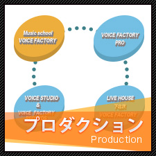 Production　プロダクション